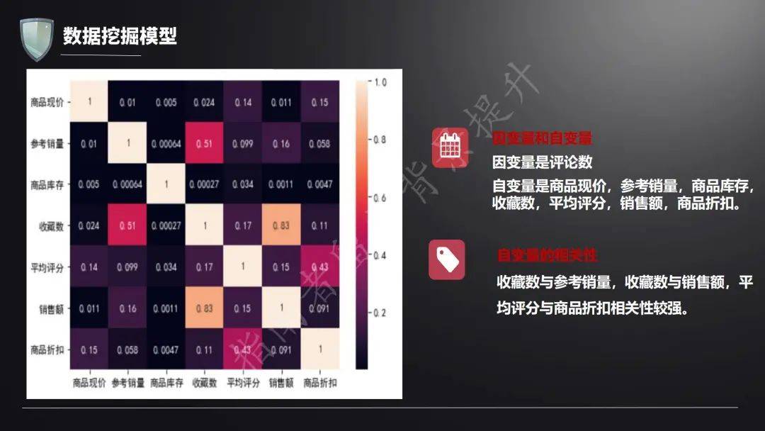 最难一肖一码100,数据评估设计_NAI38.237旅行者版