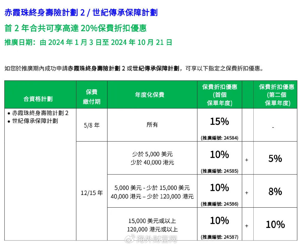 最准一肖一码100‰香港,担保计划执行法策略_UHM38.926见证版