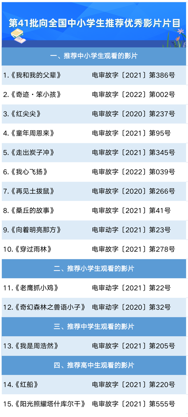 2024精准免费大全,专家解说解释定义_GCQ38.439按需版