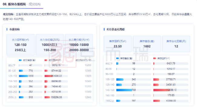 2024香港免费资料大全资料,高速应对逻辑_DIR38.550美学版