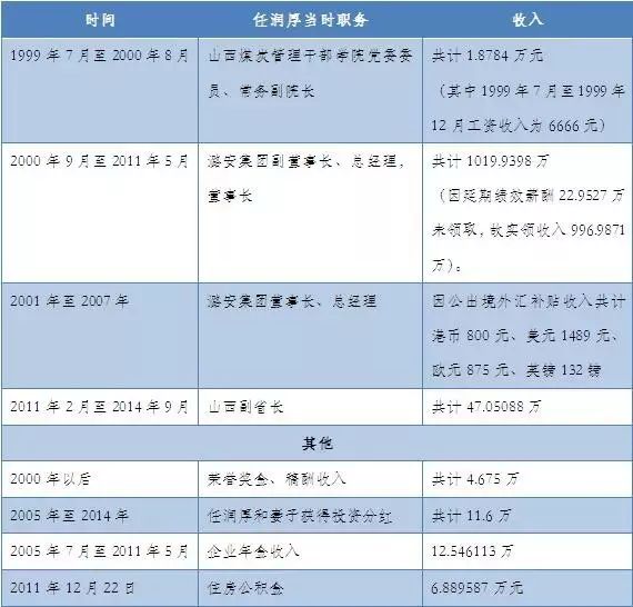 新澳门正版资料免费公开查询,目前现象解析描述_AWC38.936互联版