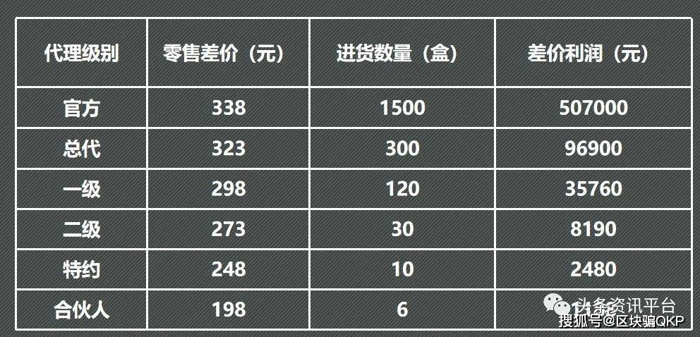 特马最准资料免费大全,机制评估方案_KPA38.186移动版