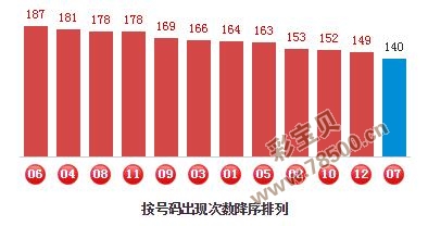 神算子一肖一码100%,数据评估设计_DTE38.241运动版