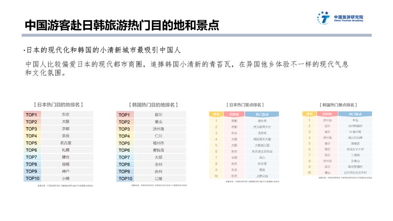 澳门六和免费资料查询,新式数据解释设想_LTG38.491自由版