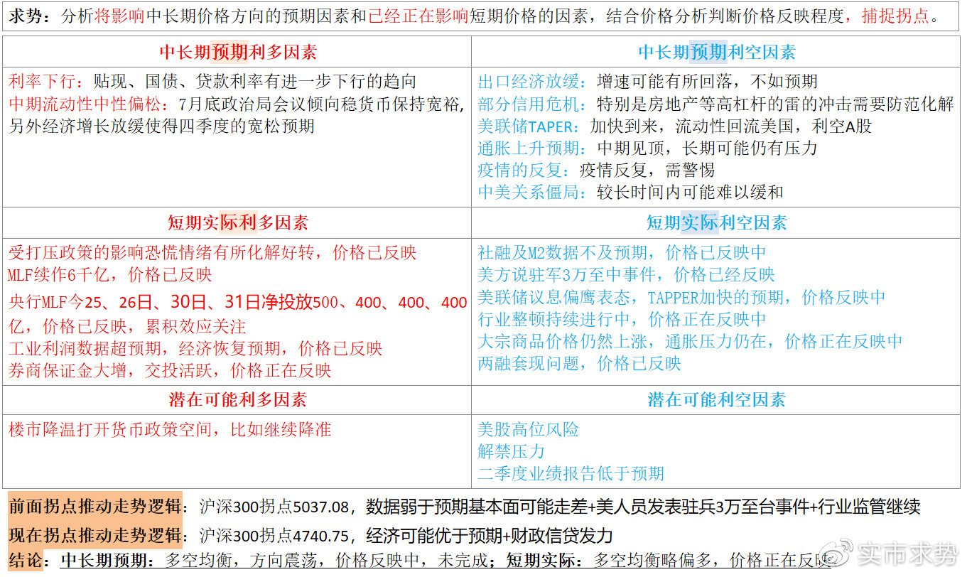 濠江论坛精准资料79456期,快速解答方案实践_YNT38.618精选版