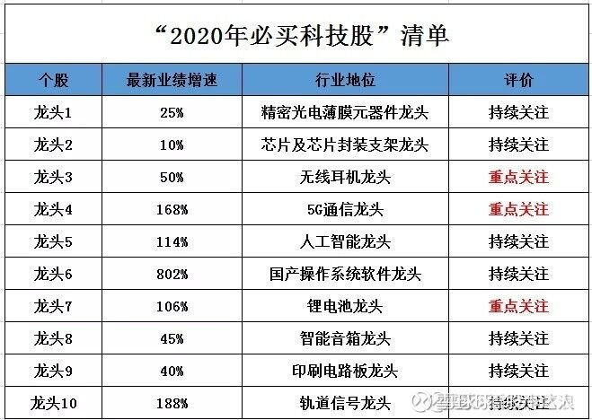 2024年澳门资料查询,目前现象解析描述_YIC38.393本地版