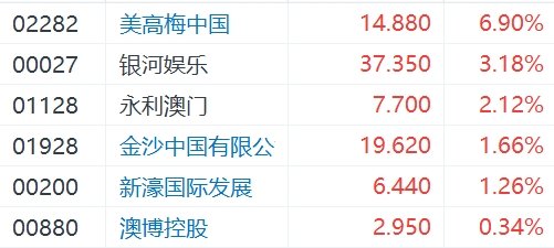 港澳研究院买马开奖,定性解析明确评估_PWJ38.275跨界版