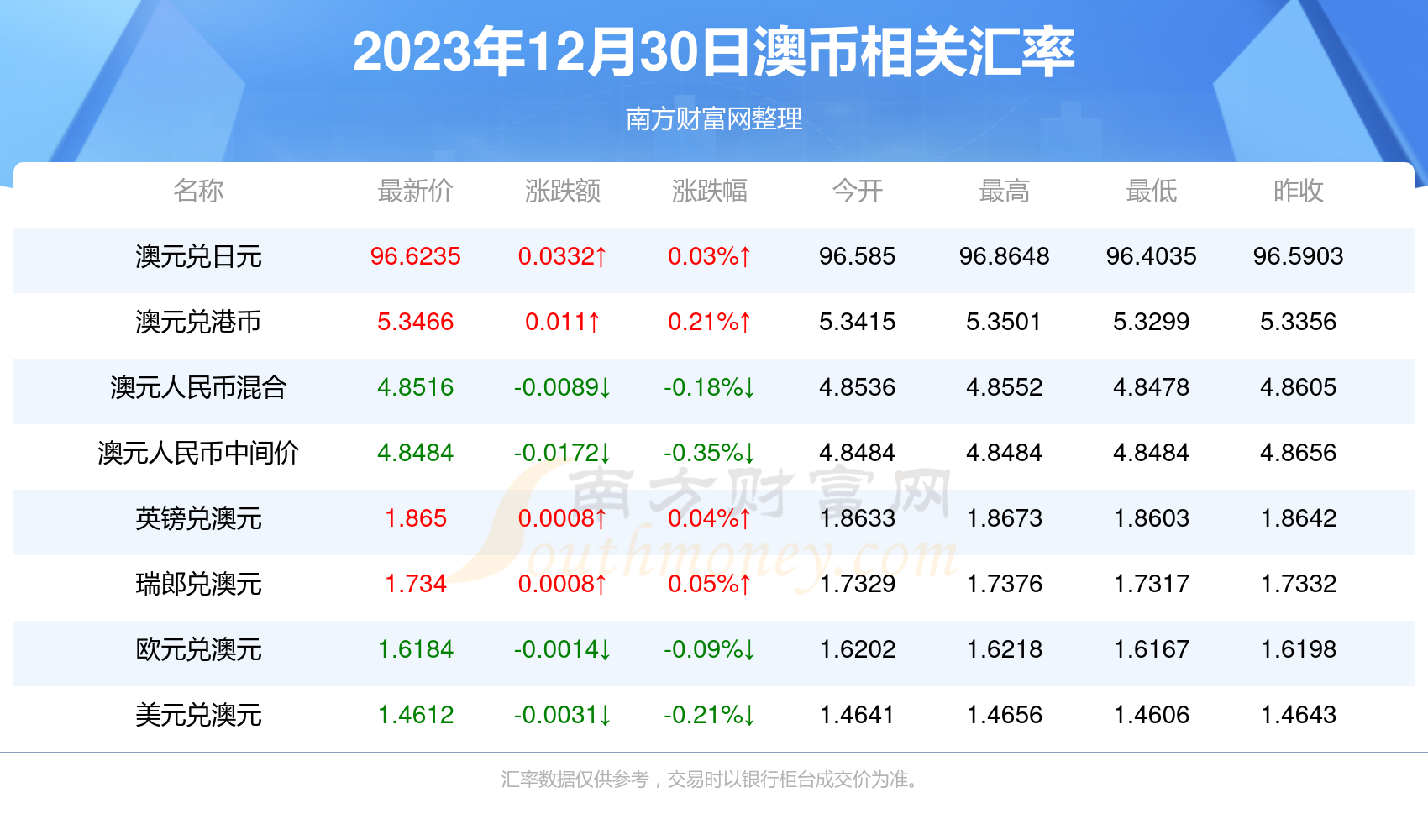 新澳今天晚上开奖的数,精细化实施分析_QKJ38.139愉悦版