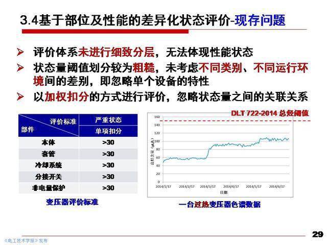 澳门最精准正最精准龙门图库,执行机制评估_HFS38.490黄金版