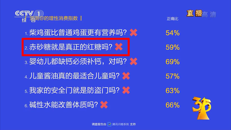 澳门三肖三码精准100%管家婆,全面数据分析_KFQ38.878极致版