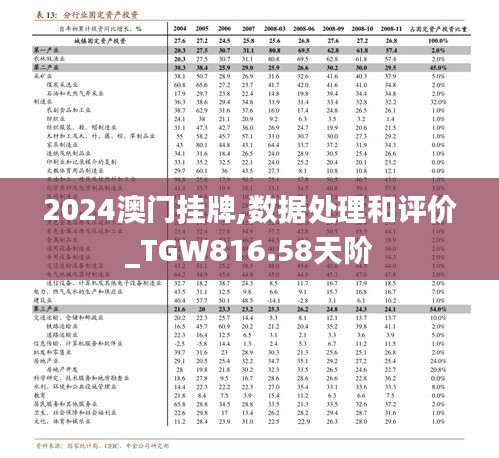 澳门挂牌正版挂牌完整挂牌大全,数据整合解析计划_PWO38.827供给版