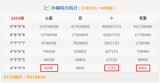 最准一肖一码一一子中特7955,精准解答方案详解_FXE38.833触控版