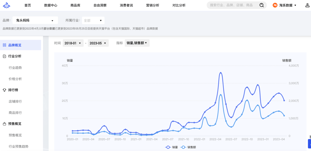 香港二四六期期准,实地观察数据设计_MEB38.634移动版