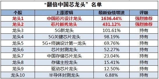 4949免费资料大全资中奖,快速问题解答_ULD38.818进口版