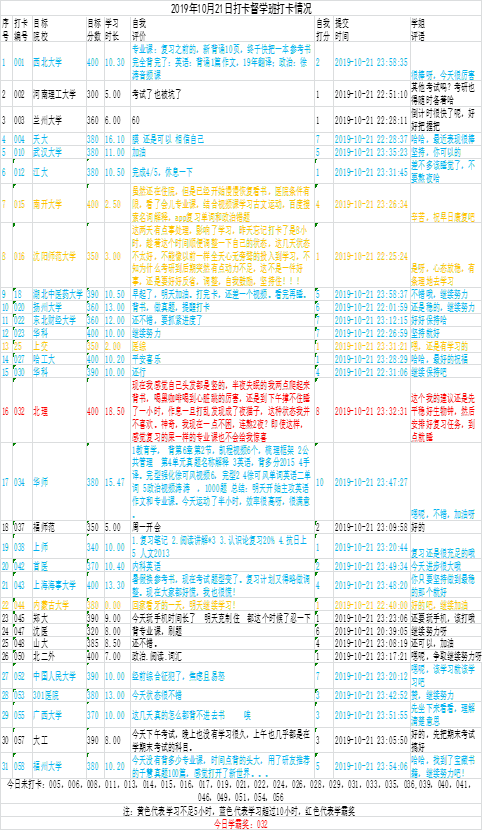 新2o24年澳门天天开好彩,高效性设计规划_MXY38.315散热版