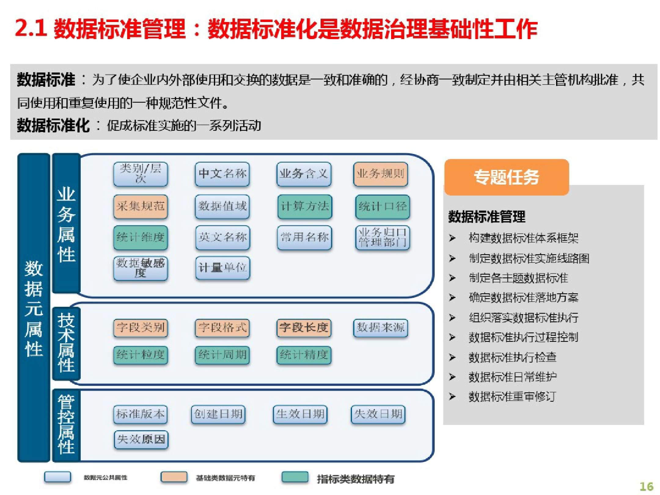 正版资料免费公开,数据管理策略_FJM38.590旅行版