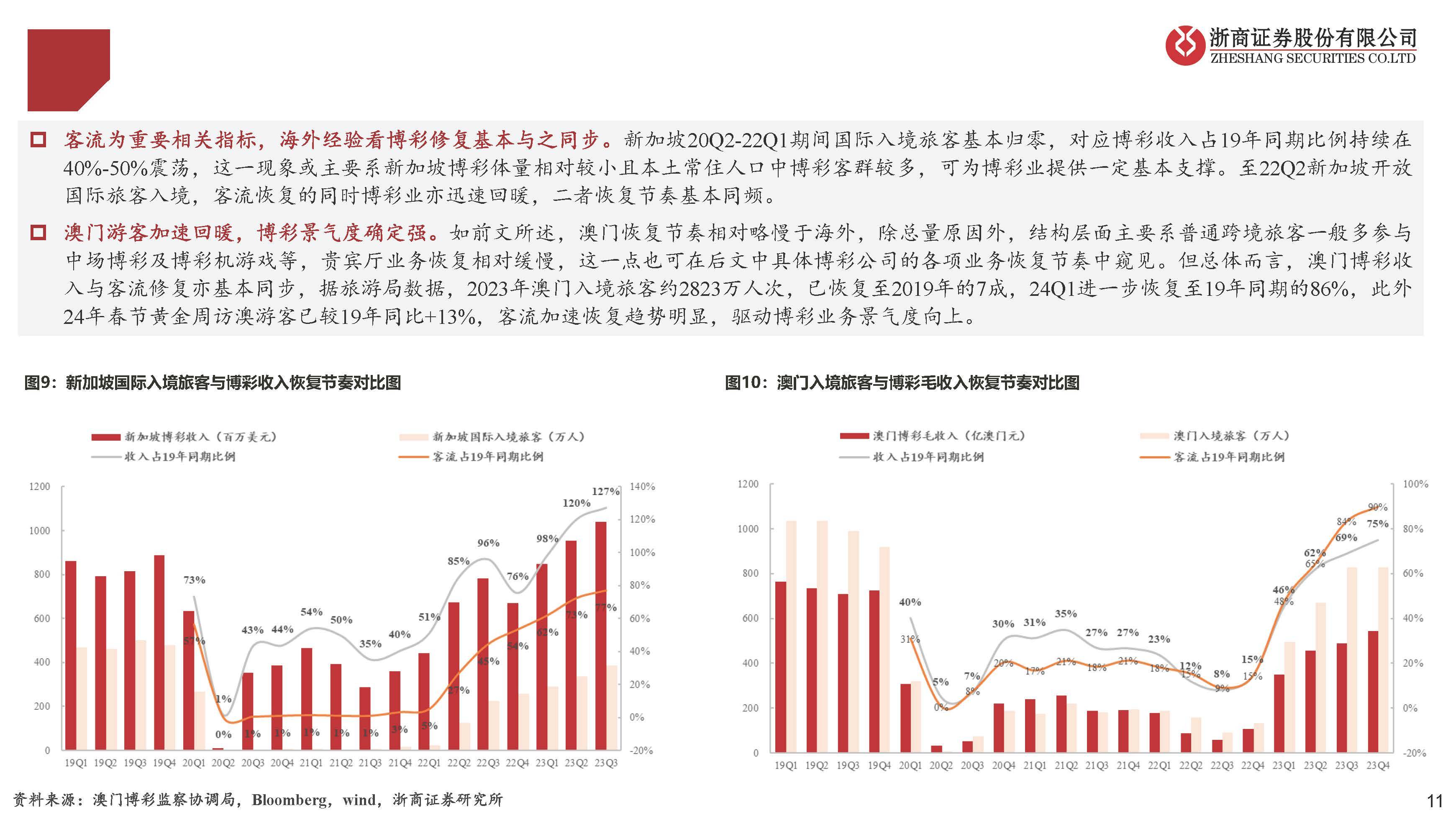 新澳门天夭开彩结果出来,多元化诊断解决_LEL38.833实验版