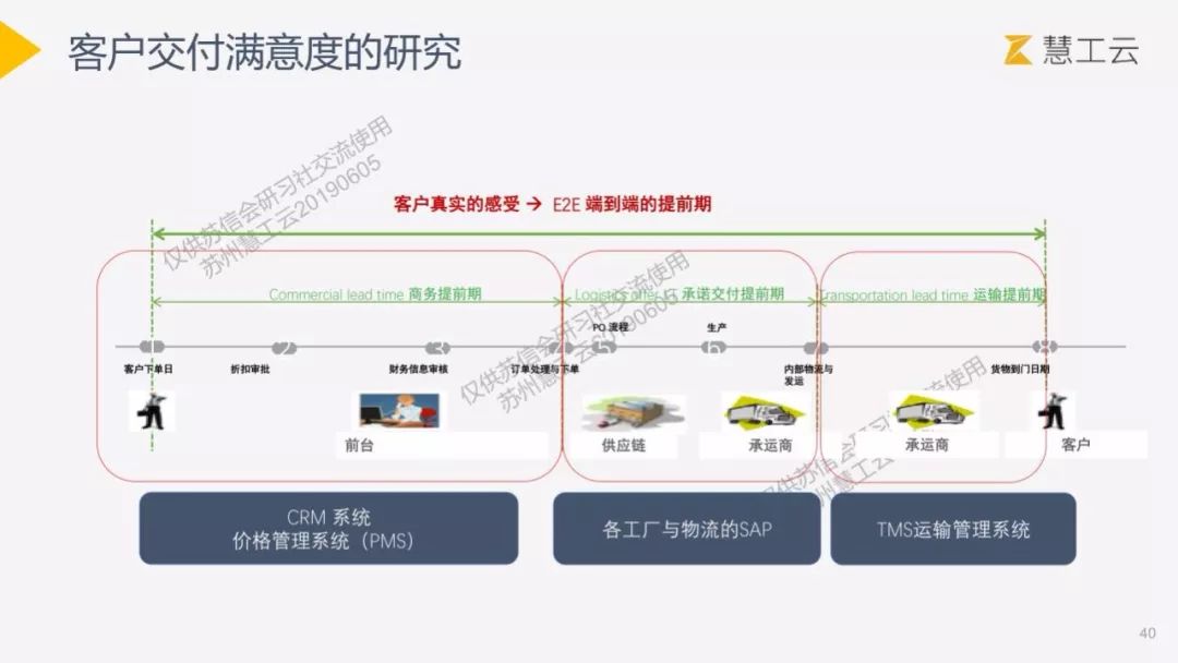 金坛地铁规划最新消息,数据驱动方案_HLG38.348冒险版