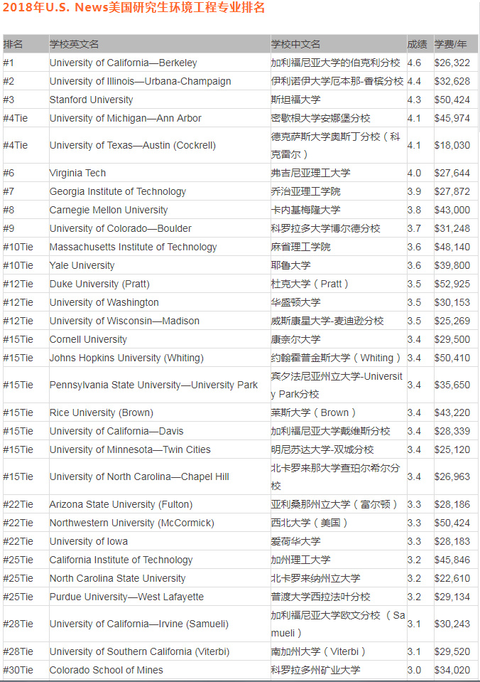 笔走龙蛇 第2页