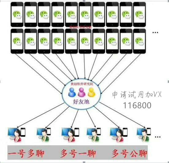 奥门资料大全夭天免费,系统评估分析_XEK38.443安全版