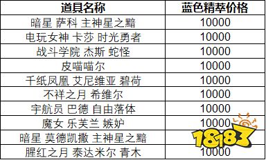 新澳门彩开奖结果今天查询′,科学数据解读分析_HSP38.671内置版