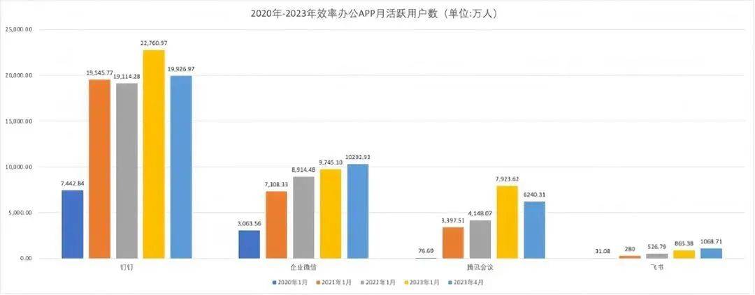 早推揭秘提升2024一肖一码,实际确凿数据解析统计_JGQ38.741私人版