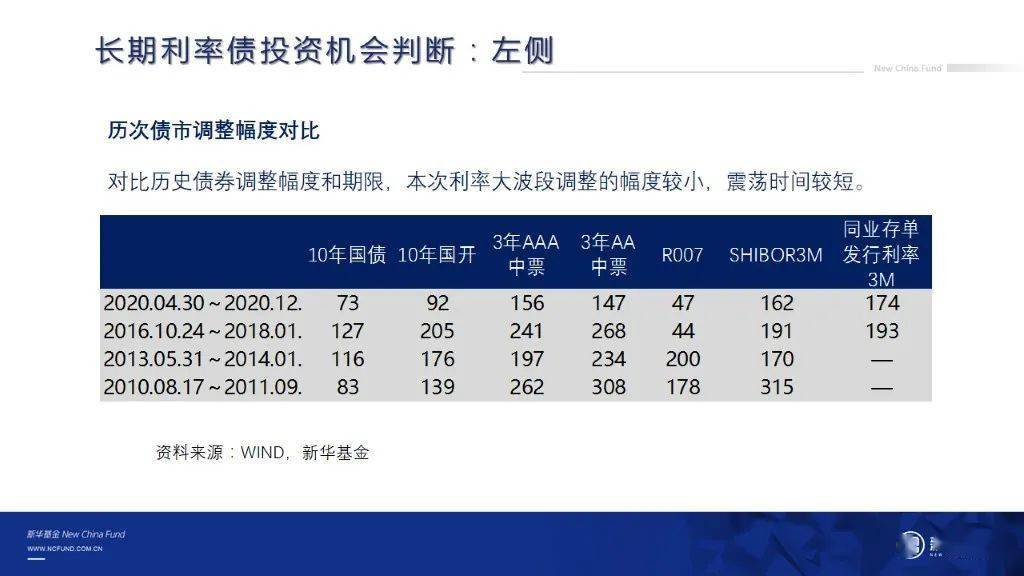 新奥天天彩免费资料大全,平衡计划息法策略_HZP38.302运动版