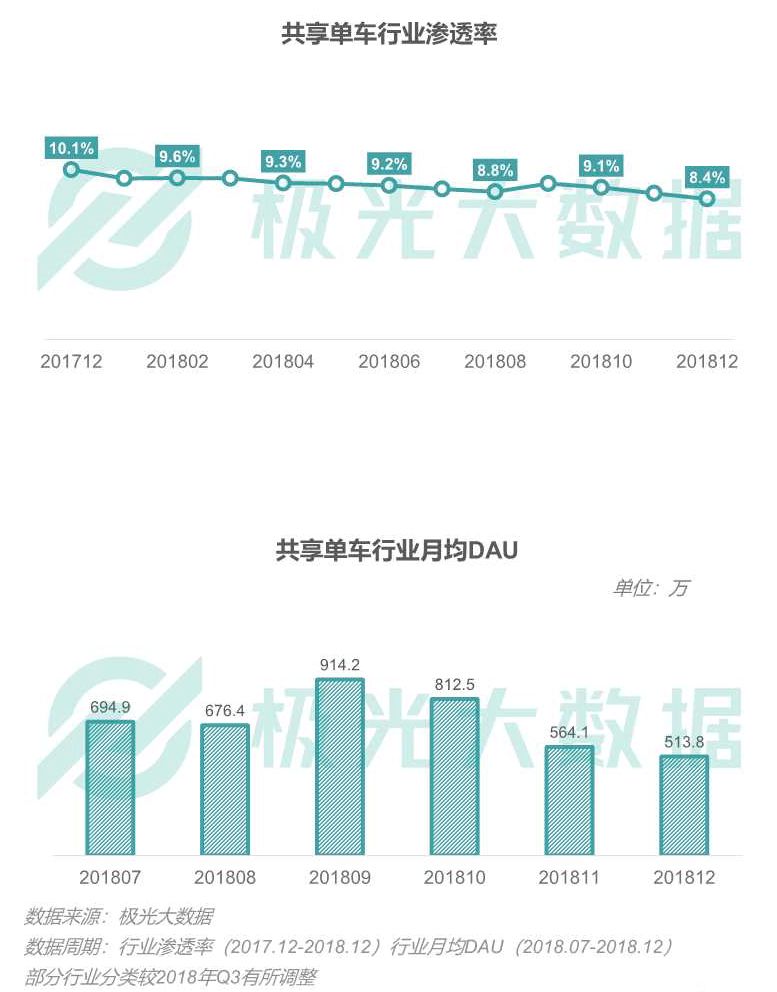 澳门精准开奖号码,数据驱动方案_GAT38.790视频版