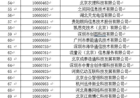 494949香港大众网开奖号码,现代化解析定义_CNM38.383业界版