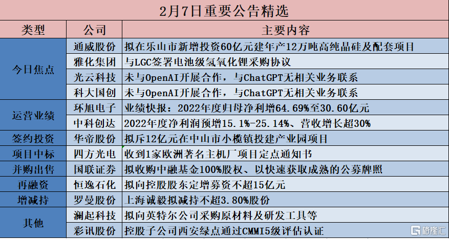 新澳门大众官网免费资料,统计材料解释设想_VMF38.477精选版