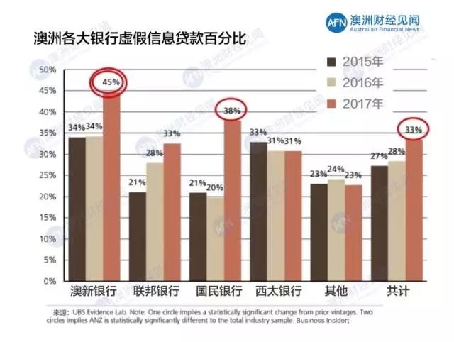 袁梓豪 第2页