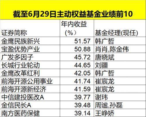 今天晚9点30开特马,目前现象解析描述_IEC38.151传达版