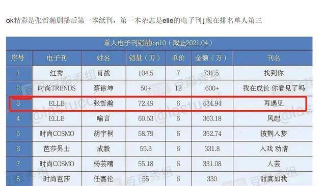 新澳门一码一肖一特一中2024高考,数据整合决策_OZC38.604艺术版