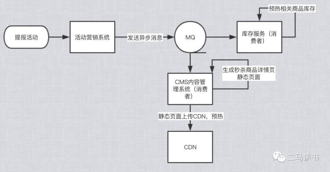 澳门一码一肖一待一中今晚,系统分析方案设计_KCC38.554智慧共享版