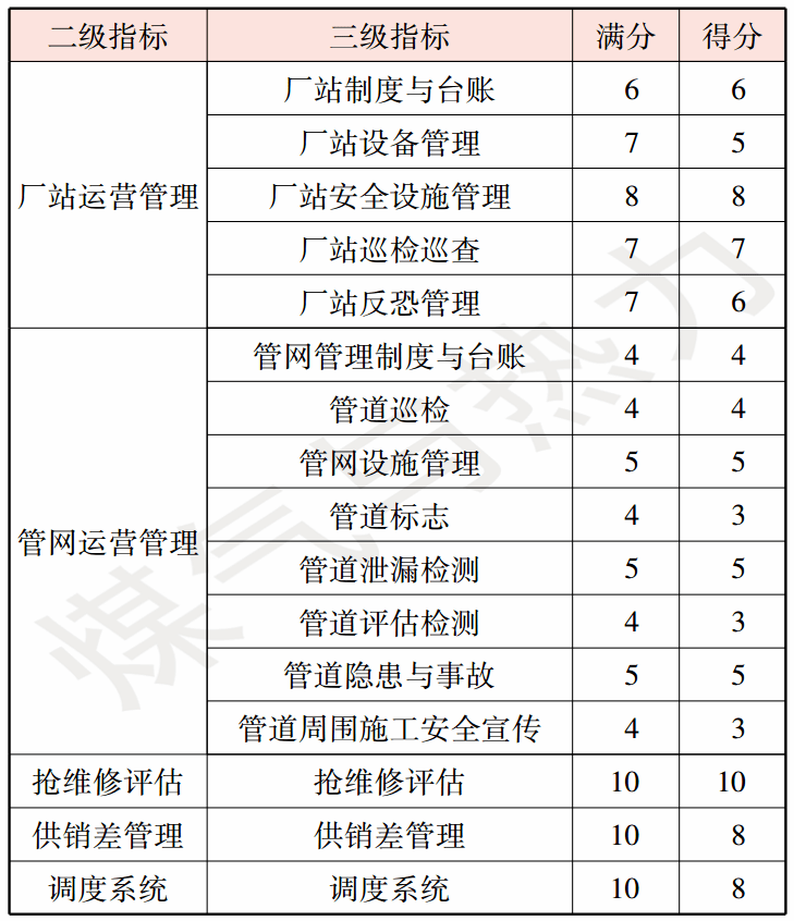 新澳门一码中中特,定性解析明确评估_GCF38.360开放版