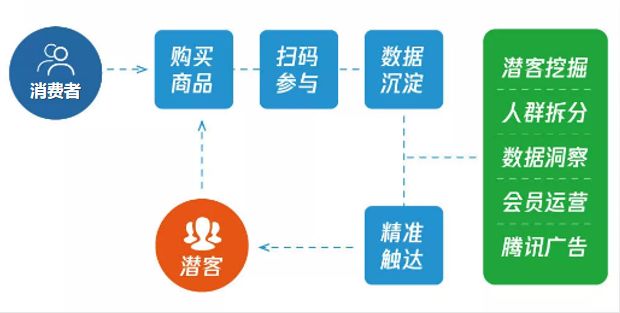 一码一肖100%准确功能佛山,决策支持方案_EVB38.278全球版