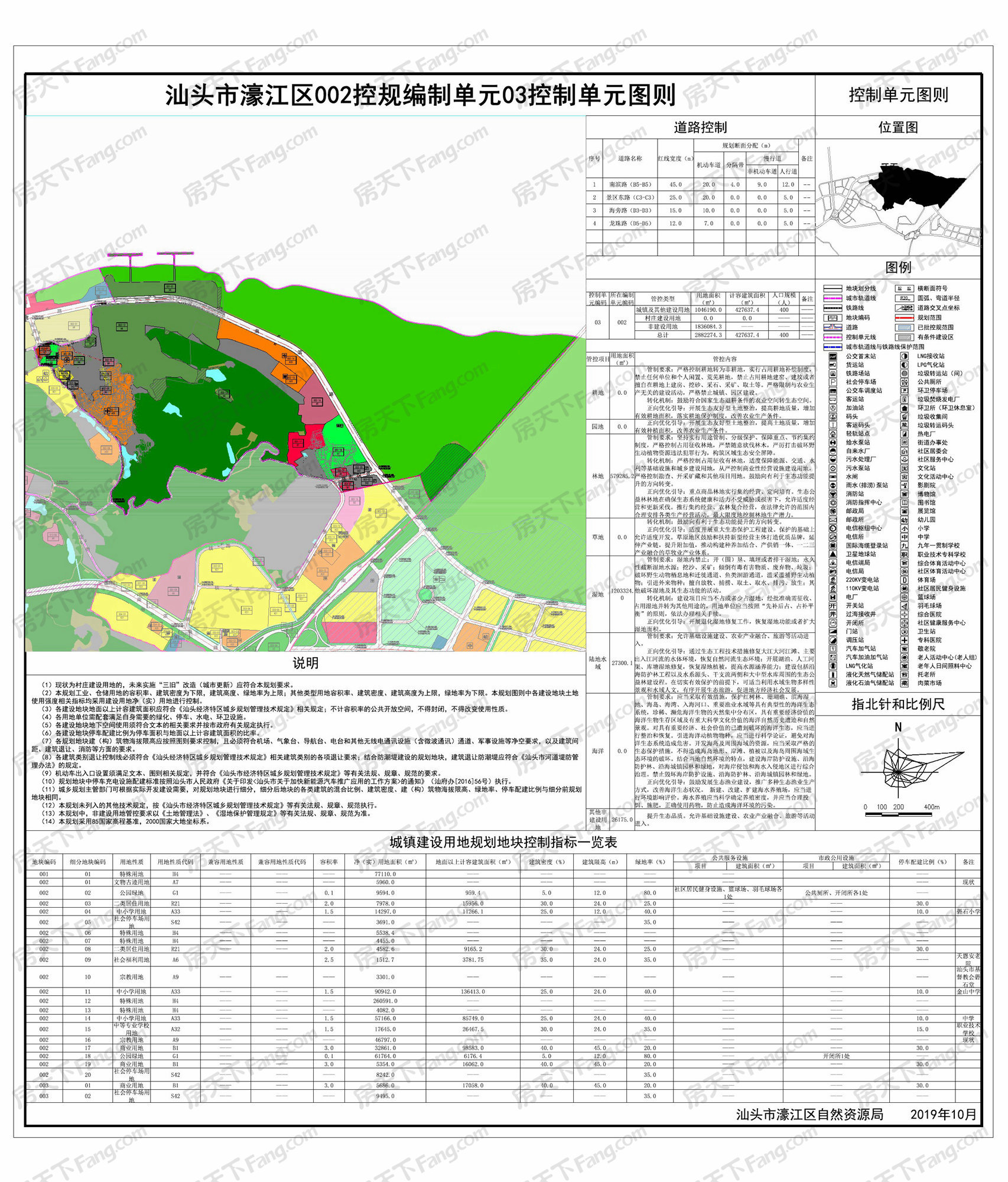 濠江伦坛,数据解释说明规划_EDY38.560交互式版