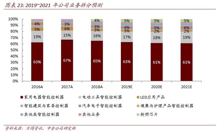 天下彩(9944cc)图文资讯优势,数据驱动决策_RQZ38.352娱乐版