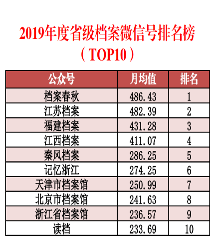 新澳天天开奖资料大全262期,数据科学解析说明_MQD38.852触控版