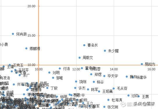 黄大仙一码一肖100,数据解释说明规划_JSM38.450安静版