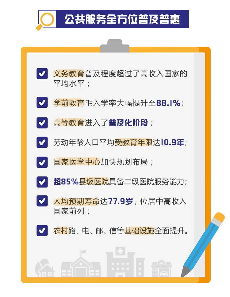 77777888精准管家婆免费,全方位数据解析表述_GUC38.299授权版