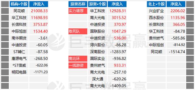 澳门平特一肖100最准一肖必中,专业数据点明方法_JAJ38.697互动版