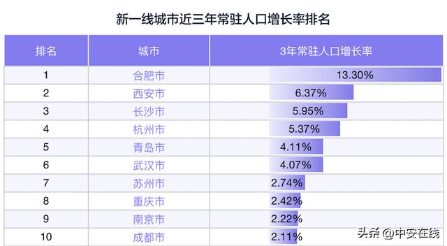 2024澳彩免费公开资料查询,统计信息解析说明_CQG38.509显示版