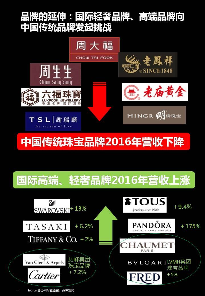 管家婆一,时尚法则实现_BLY38.920轻奢版