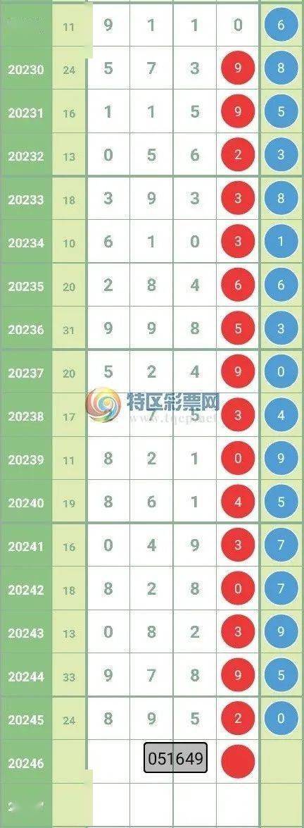 溴彩一肖一码100,科学解释分析_LOQ38.965图形版