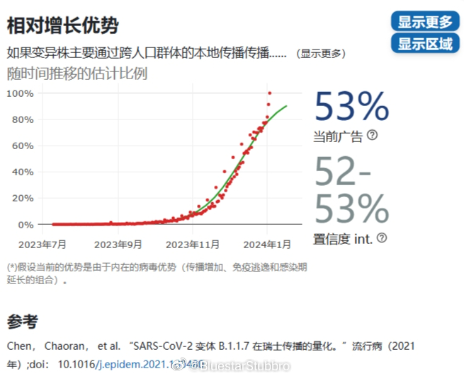 2024年11月份新病毒,实地验证实施_UEZ38.298量身定制版