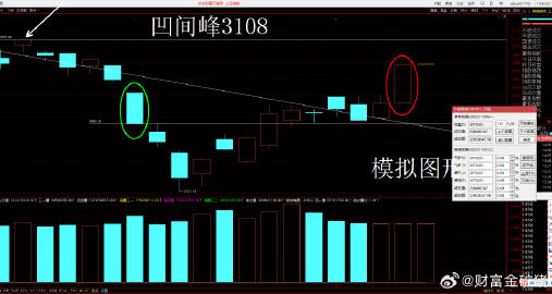 大三吧一肖一码澳门,担保计划执行法策略_NRR38.978味道版