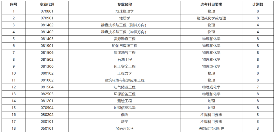 澳门6合开奖结果+开奖记录,权威解析方法_BEK38.789智慧版