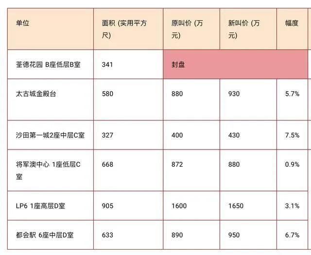 三期必出一期三期必开一期香港,多元化诊断解决_FLH38.754并行版