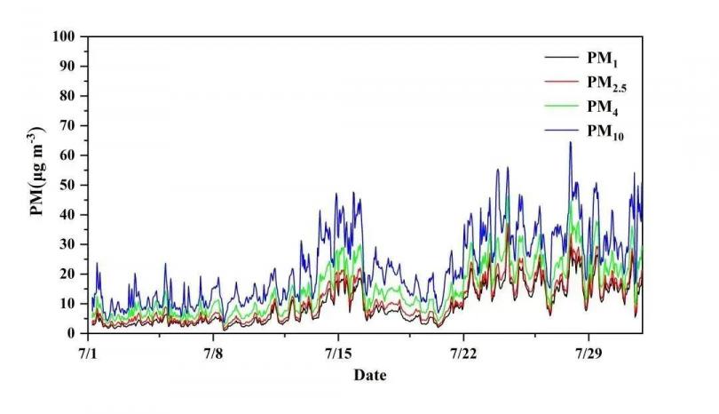 59631.cσm查询资科 资科,实时数据分析_PNQ38.389声学版